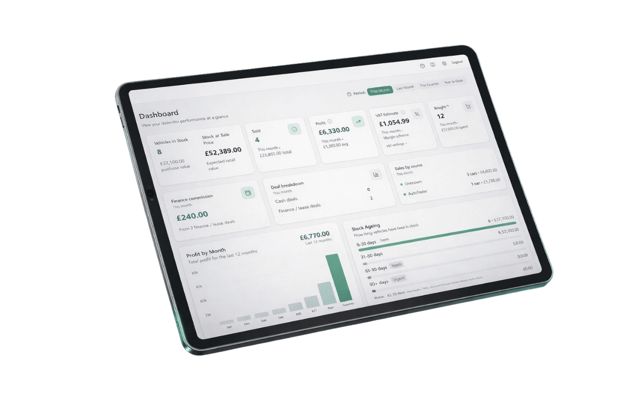 Dealer Ledger dashboard on tablet — stock, commercial profit and margin VAT